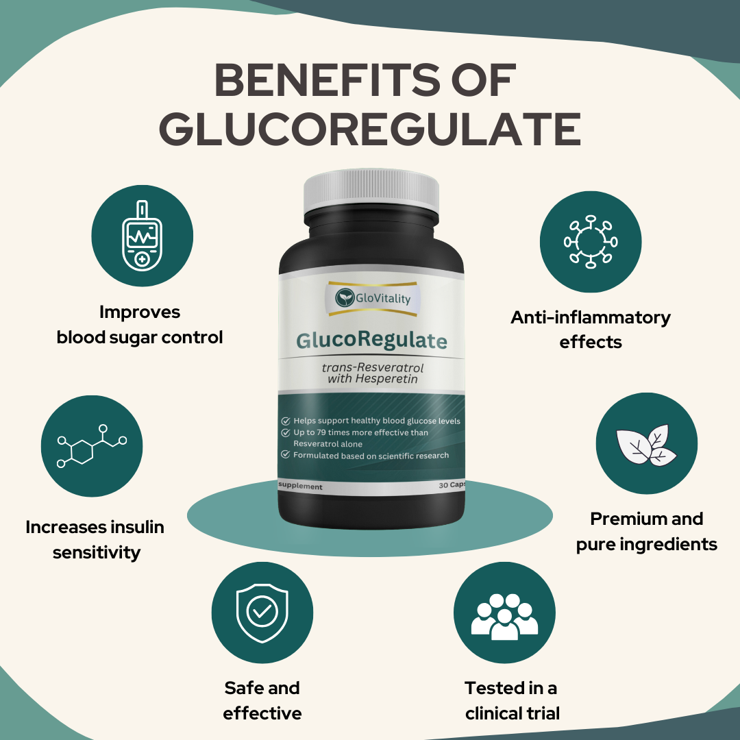 GlucoRegulate - Image 4