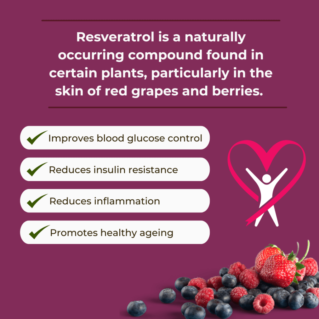 Resveratrol (Instagram Post)